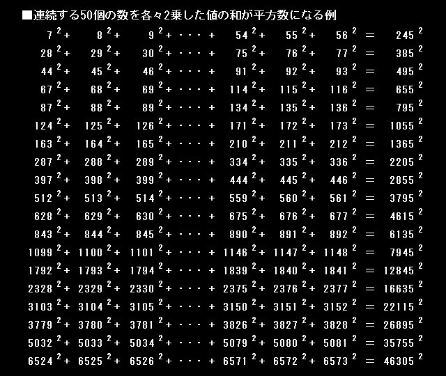 連続する数の平方和が平方数になる例_c0069055_134383.jpg