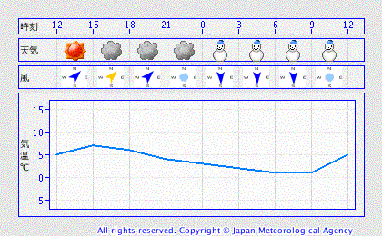 雪かも_f0096067_15492970.gif