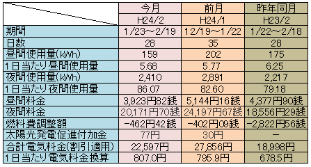 b0128821_17492981.png