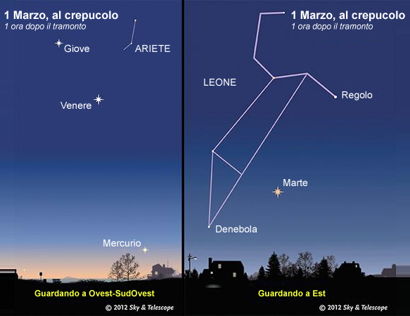 月・木星・金星が一並び_f0234936_2221526.jpg