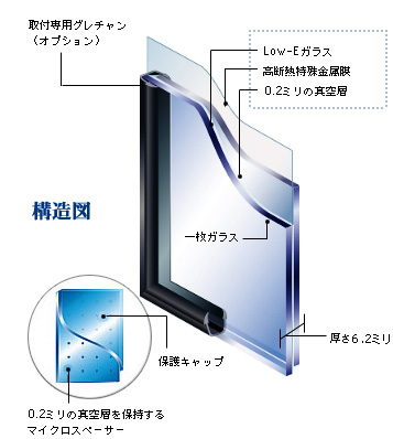 ガラス交換で快適生活!!_b0211845_19312481.jpg