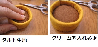 ①食べられるケーキ作り♪ りんごのタルト_b0187479_1184631.jpg