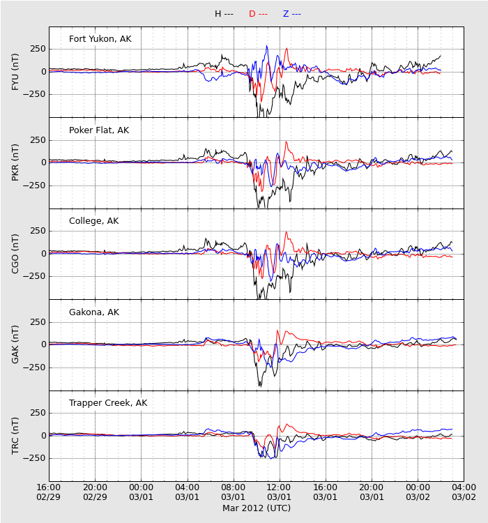 HAARPに地震波か?研究用52:アラスカHAARPモニター群復活!_e0171614_12311133.png