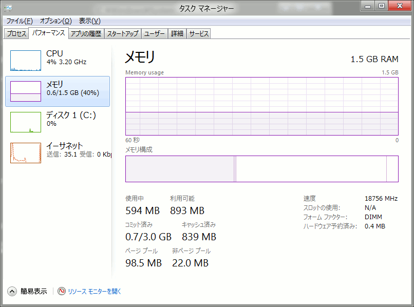 Windows 8 を SUSE+XEN に入れてみた(x64編)_a0056607_164781.gif