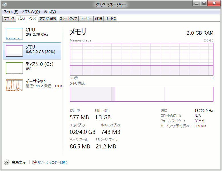 Windows 8 を SUSE+XEN に入れてみた(x64編)_a0056607_1652676.gif