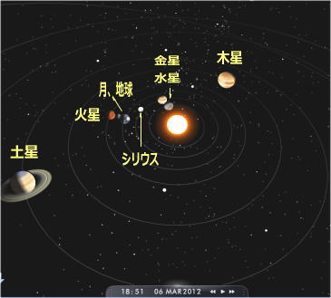 シリウスが太陽となる日(゜O゜)_b0213435_154586.jpg