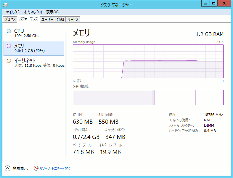 Windows 8s を SUSE+XEN に入れてみた(Server編)_a0056607_16135354.gif