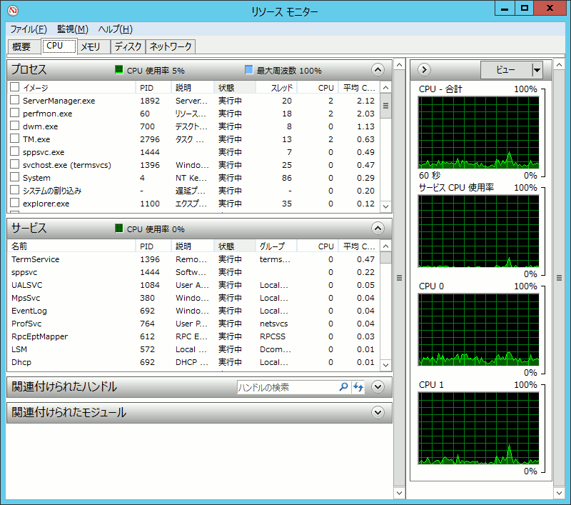 Windows 8s を SUSE+XEN に入れてみた(Server編)_a0056607_16145198.gif