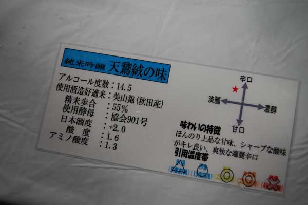 【2012\' 第34回 七賢(山梨銘醸)酒蔵開放(前編)!!】_a0005436_18103343.jpg