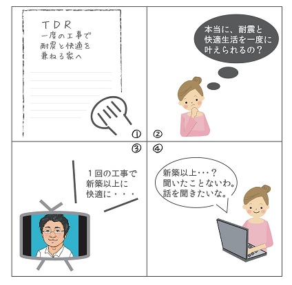 ＴＤＲ　耐震工事と、快適生活のための断熱工事を同時に・・・これがＴ　Ｄ　Ｒ_e0087725_1561346.jpg