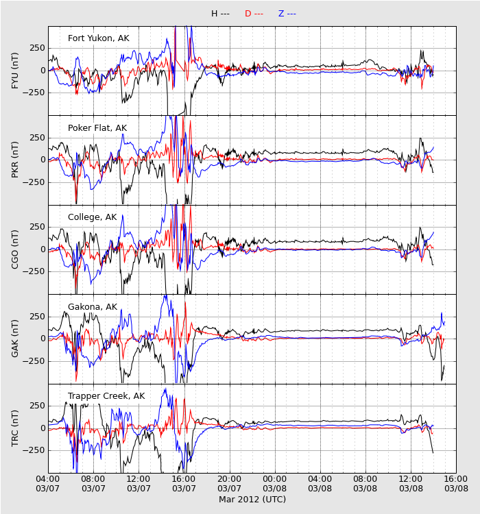 HAARPに地震波か？研究用５３：メガCMEの影響到達！５００nT超の地震電磁波発生！_e0171614_052857.png