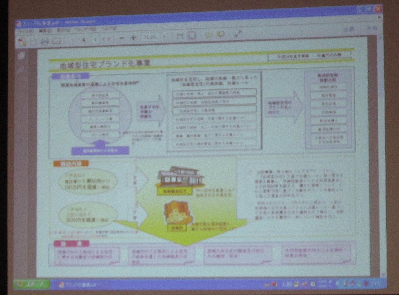 京阪神木造住宅協議会_f0205367_9335160.jpg
