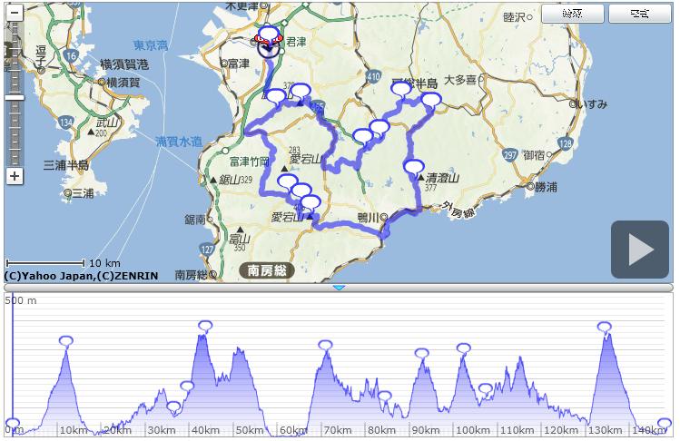 ECU的房総グランフォンド改、4月にやりたい。_f0160801_15543435.jpg