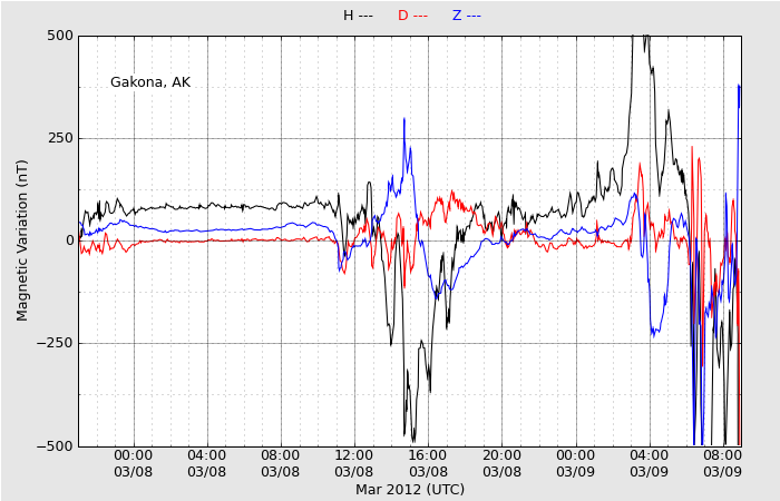 HAARPに地震波か?研究用54:X5.4CME到達!750nT超の地震電磁波発生!_e0171614_18101271.png