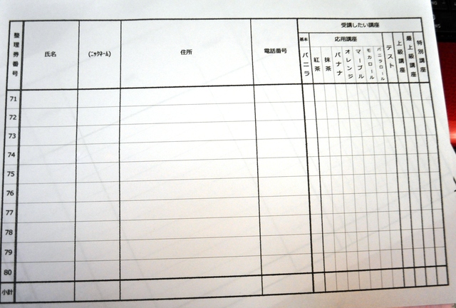 皆様ありがとうございました！３月１０日手作りお菓子のガレージセール報告です♪。_b0087822_2224968.jpg