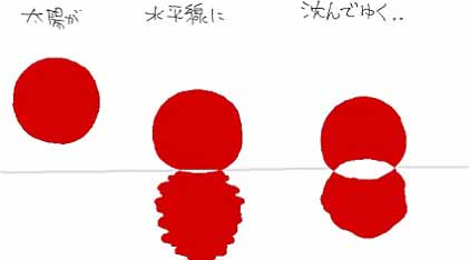 賀川豊彦と友愛革命 3月20日_c0139575_2414940.jpg