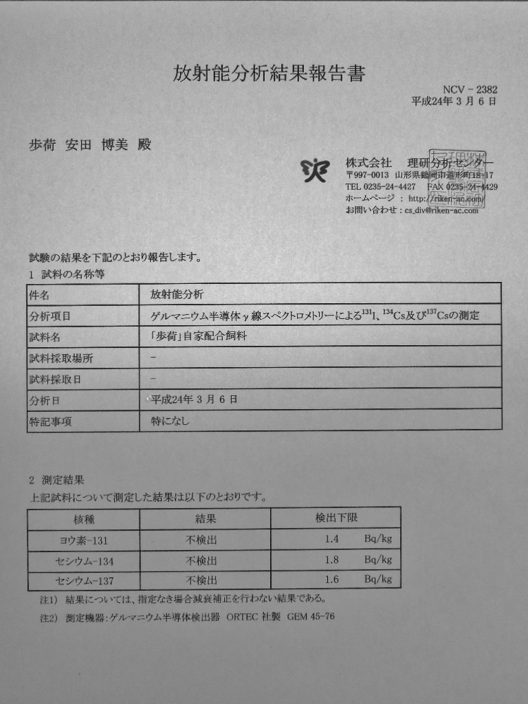 「放射能分析 120306」_a0120513_22263974.jpg