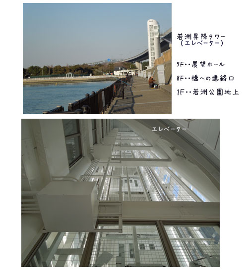 孫の所へ & ゲートブリッジ_c0051105_0531769.jpg