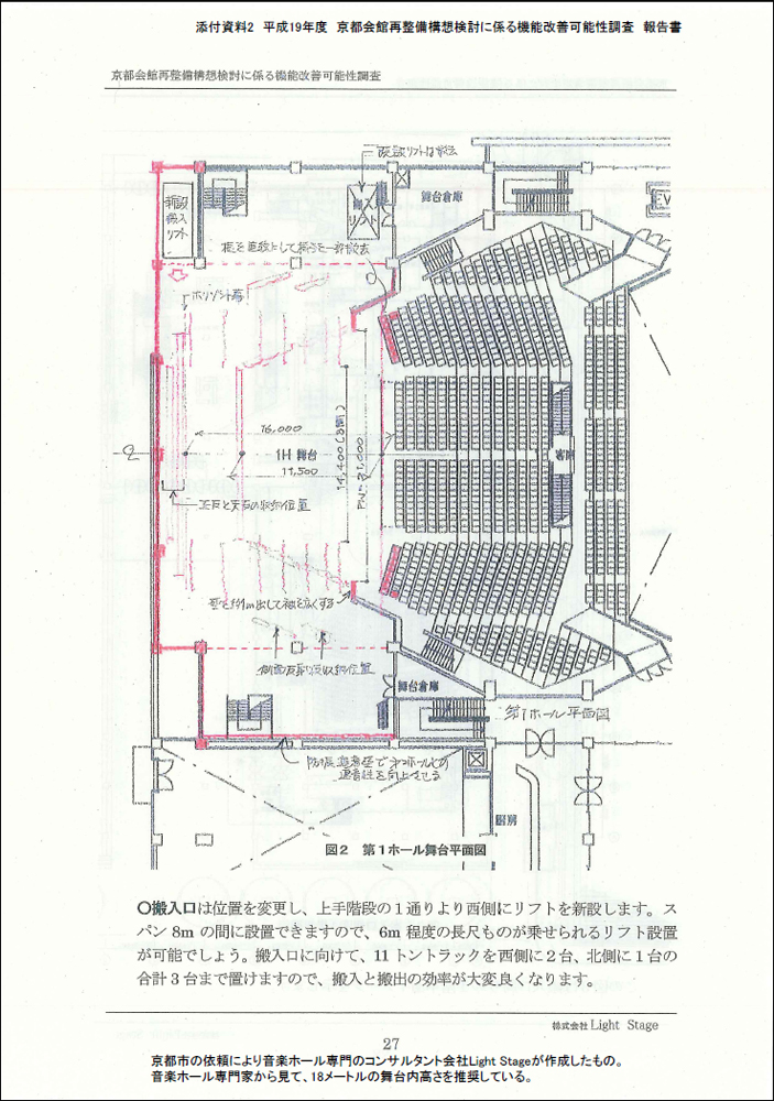 2012-03-05　京都市議へ要望書を提出いたしました-「京都会館再整備をじっくり考える会」_d0226819_15274954.jpg