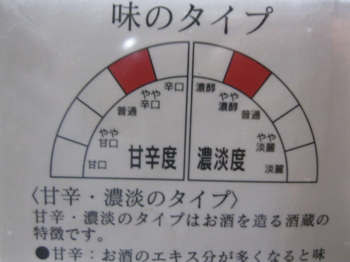 「虹の宴」のレシピ☆_a0125419_2044339.jpg