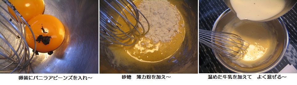 ④食べられるケーキ作り♪ Cream_b0187479_2031221.jpg