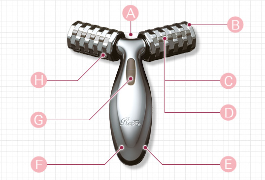 ゲルマニウムローラー 淡谷のり子さんサイン入り品 ゲルマニウム