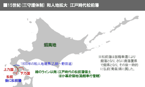 蝦夷共和國建國 Wtfm 風林火山教科文組織