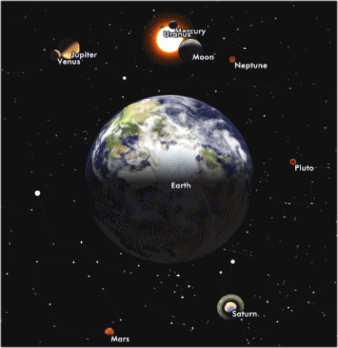 3月22日 太陽と星辰とその象徴_b0213435_17444520.gif