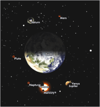 3月22日 太陽と星辰とその象徴_b0213435_1746761.gif