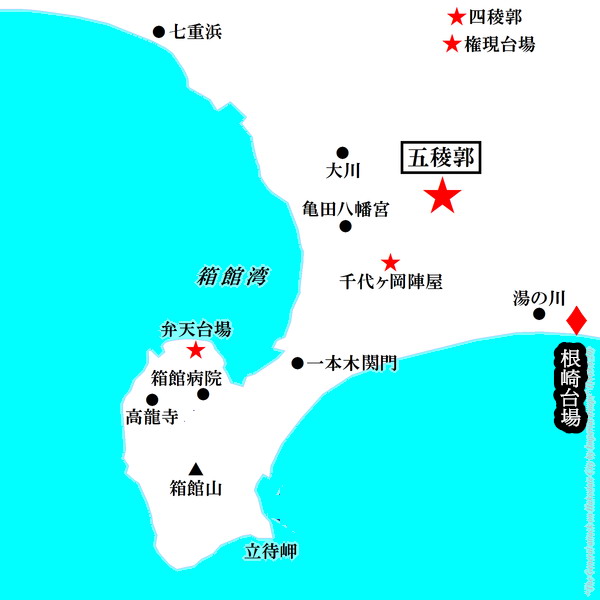 蝦夷共和國絕對國防圈 Wtfm 風林火山教科文組織