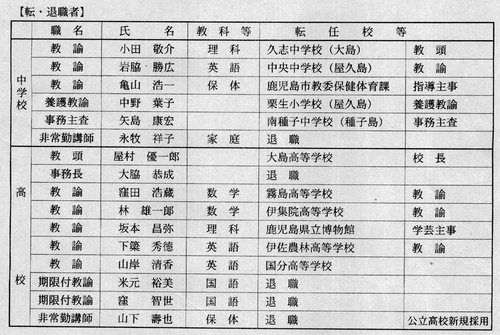 修了式・終業式_f0164104_8351954.jpg