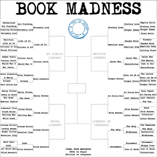 ニューヨークで開催中の人気フィクション本のトーナメント大会、Book Madness?!_b0007805_12421620.jpg