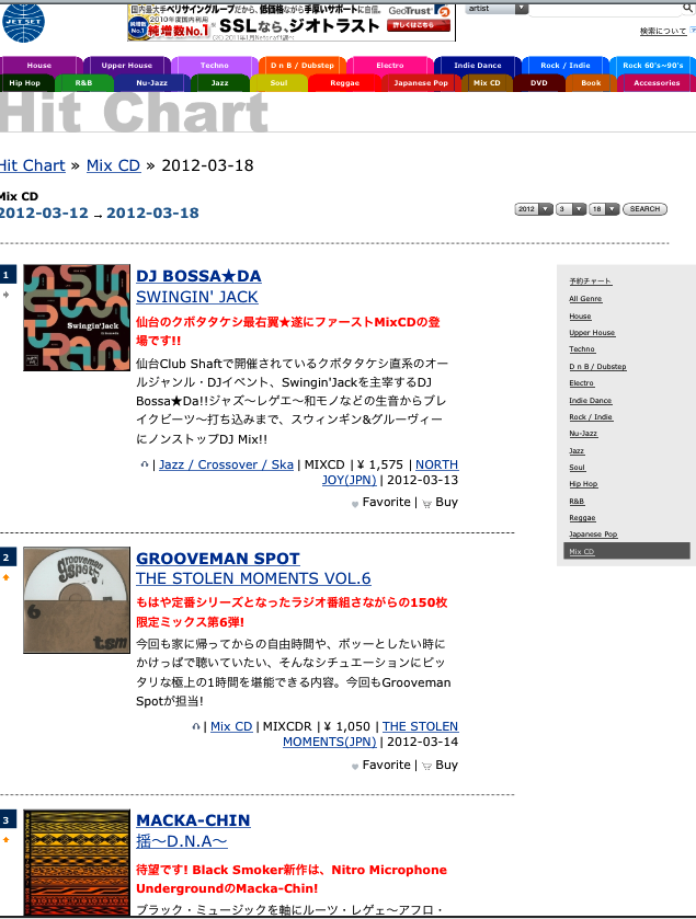 今週の一枚（79）REMIX MAN\'95／THE BOOM_c0161093_2251556.png