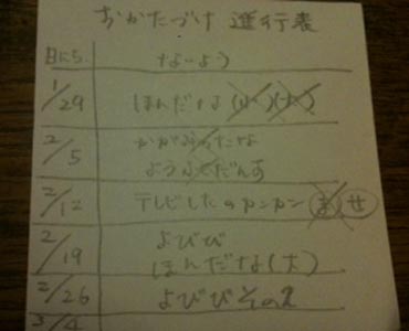 子供部屋を小学生仕様に。before&after_e0253101_0595964.jpg