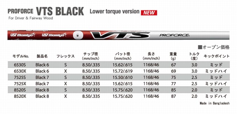 UST　◆　Proforce　〝　VTS　〟 _a0196368_19141168.jpg