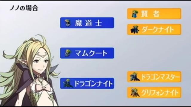 ファイアーエムブレム 覚醒 しらないよ