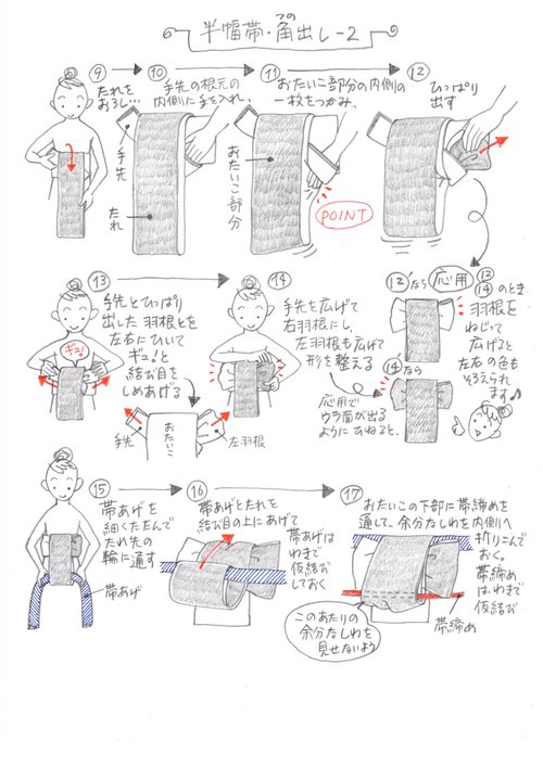 角出