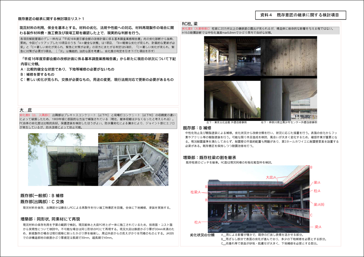 2012-03-28　京都会館建物価値継承委員会　第5回会議 傍聴メモ(2) 事務局説明 基本設計案説明_d0226819_1284088.jpg