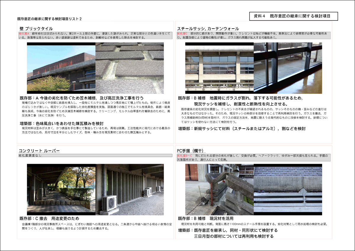 2012-03-28　京都会館建物価値継承委員会　第5回会議 傍聴メモ(2) 事務局説明 基本設計案説明_d0226819_1285467.jpg