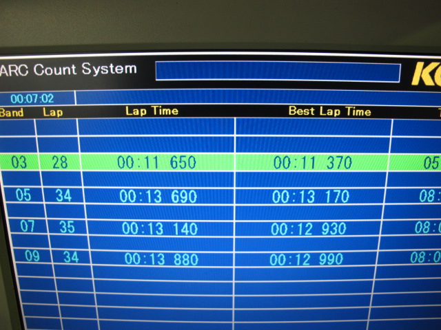 S411 night circuit_b0207583_8533284.jpg