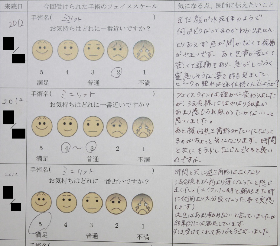 頬骨再構築　術後約3年　　ﾌｪｲｽﾘﾌﾄ術後約1か月_d0092965_2028767.jpg