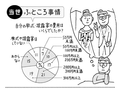 日本経済新聞3月10日付_a0249132_1803044.jpg