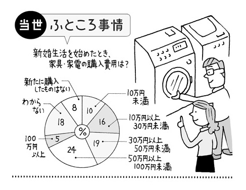 日本経済新聞3月24日付_a0249132_1832846.jpg