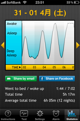 Sleep Cycle_d0089281_0284799.jpg