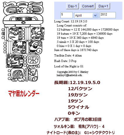 マヤ1ツォルキンのカウントダウン!_b0213435_1227202.jpg