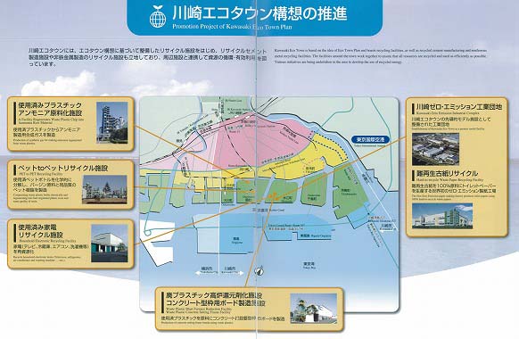 川崎ゼロ・エミッション工業団地と富士市の産業政策_f0141310_8192038.jpg