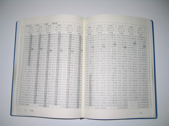 手賀敬介先生の鑑定道具vol.1_d0178652_22152170.jpg