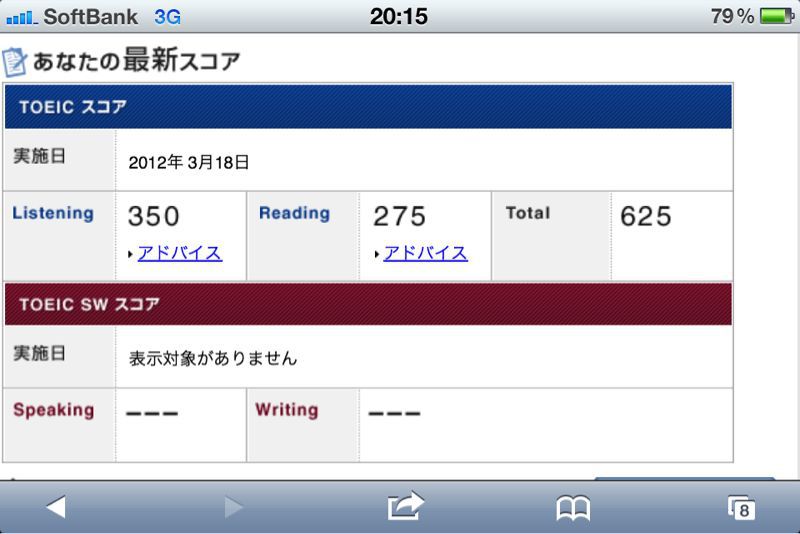 I have got the my best score of TOEIC_a0198830_20443545.jpg