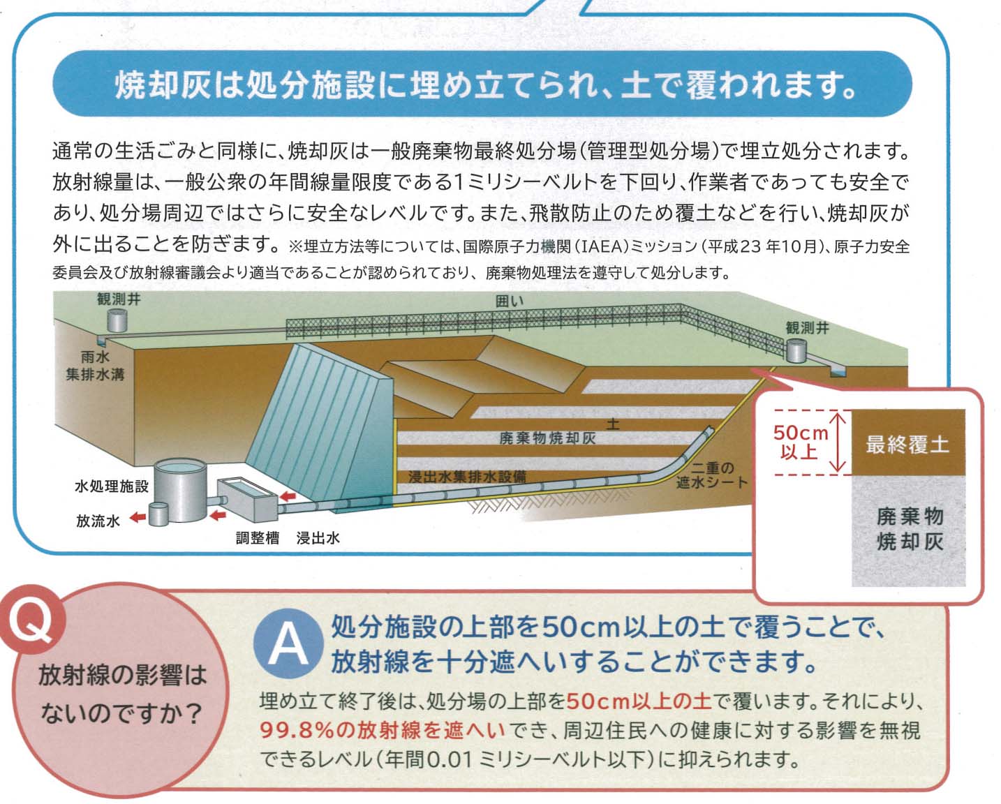 東日本大震災で発生した災害ガレキの試験焼却に関する議員全員協議会_f0141310_8394533.jpg
