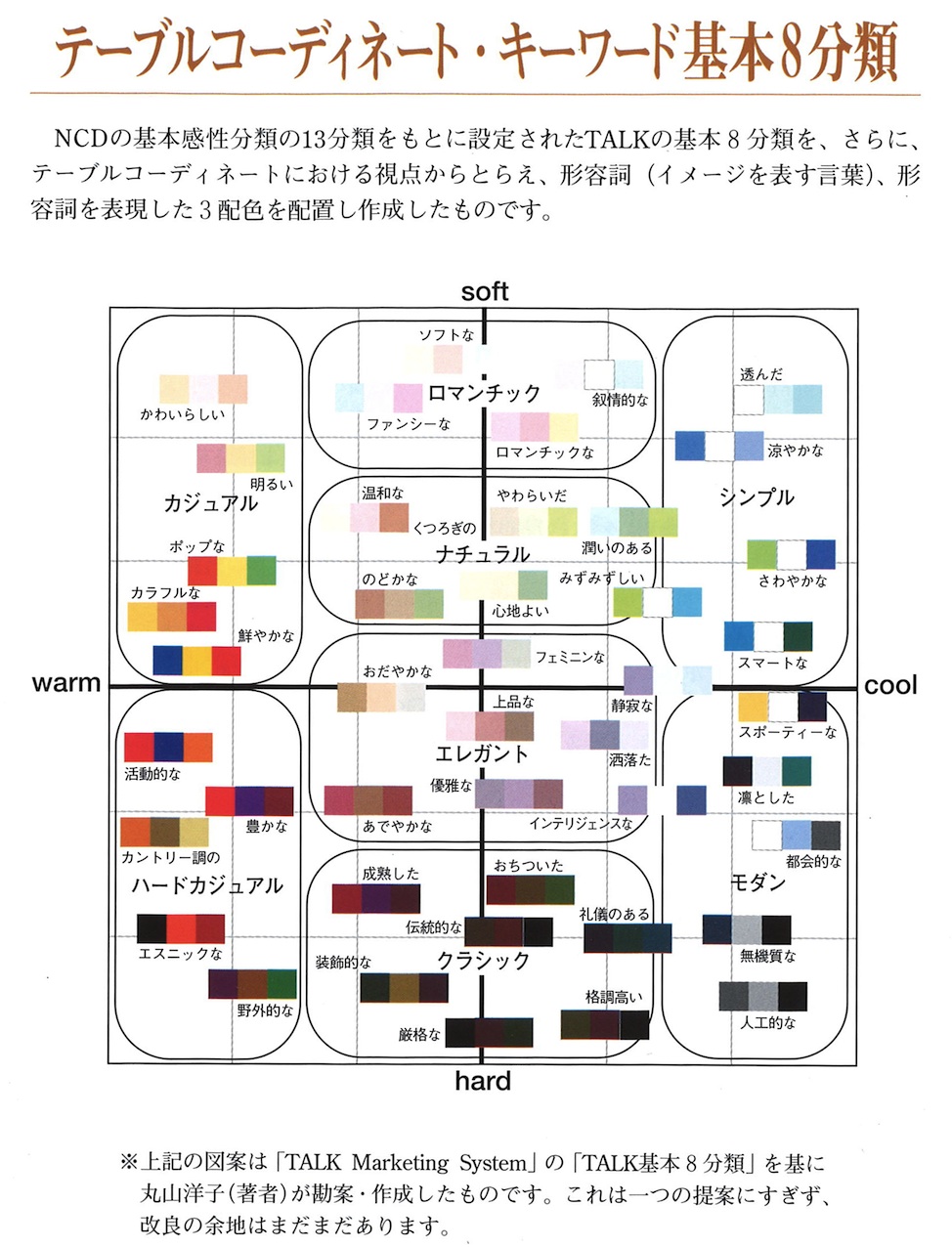 『カラー&イメージスケール』研修 宮の森フランセス_f0206212_12215655.jpg